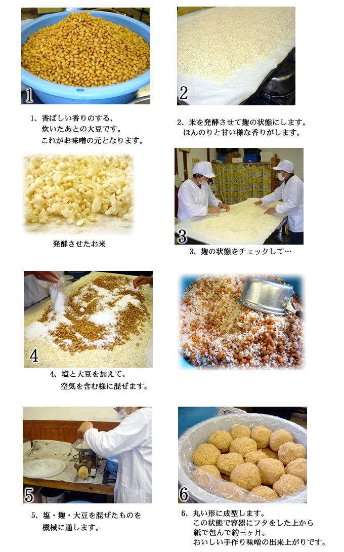 米みそ製造過程