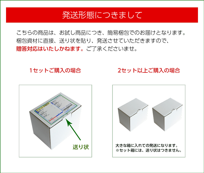 発送形態