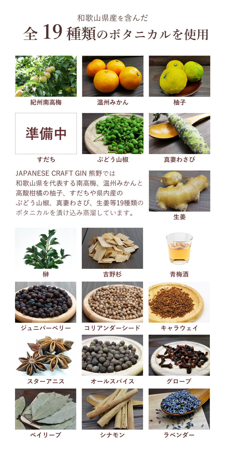 熊野ジンの19種類のボタニカル