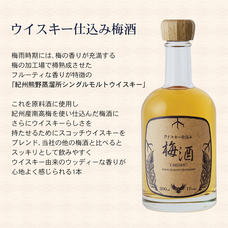 紀州熊野蒸溜所のシングルモルトに紀州産南高梅を漬け込みスコッチをブレンドしたウイスキー仕込みの梅酒の説明画像。