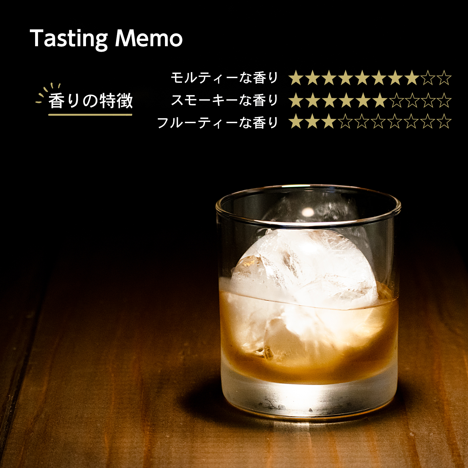 熊野ウイスキーテイスティングメモ