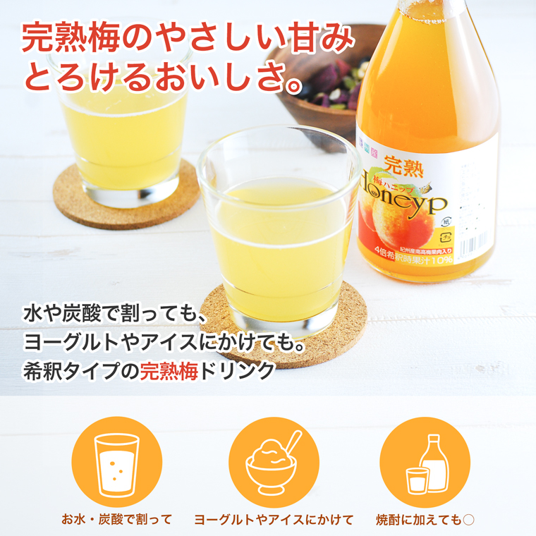 完熟梅ハニップを水や炭酸で4〜5倍に薄めて楽しむ希釈イメージ