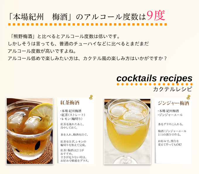 カクテルレシピ