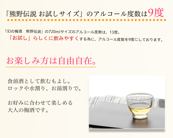 熊野伝説アルコール度数