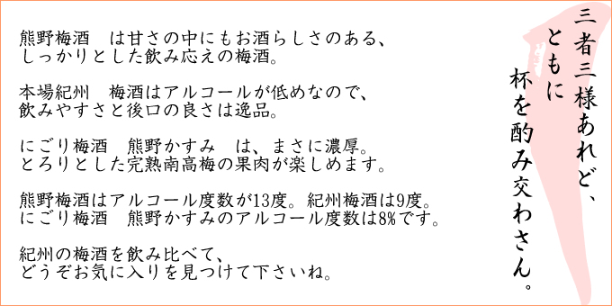 梅酒飲み比べセットの説明です。